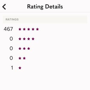 Thank you for visiting my Poshmark Level II Five (5) Star 🌟 Same Day Ship Closet